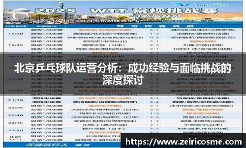 北京乒乓球队运营分析：成功经验与面临挑战的深度探讨