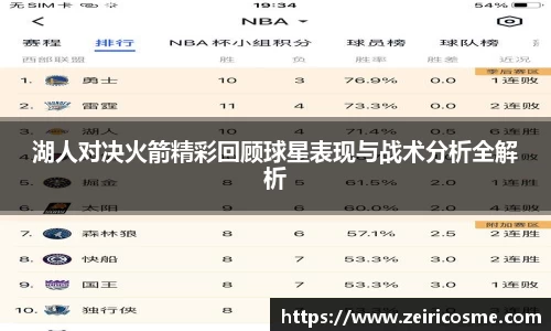 湖人对决火箭精彩回顾球星表现与战术分析全解析